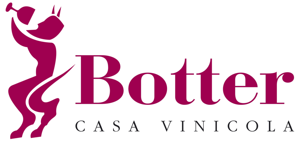Botter